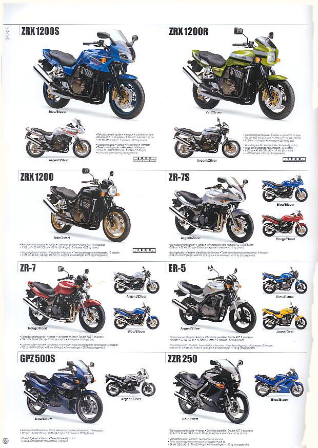 いろいろな作品まとめ売り 2003 Kawasaki brochure